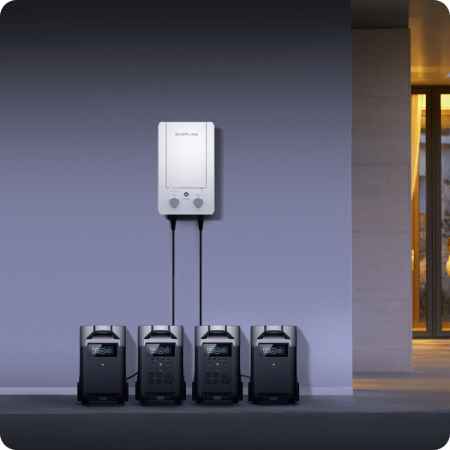 Smart Home Ecosystem EcoFlow