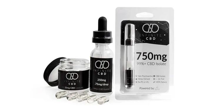 Infinite CBD Discount Code 2024