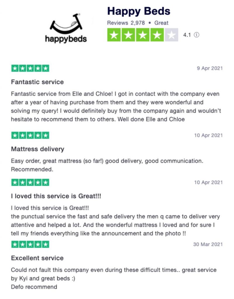 Customers Reviews on Happy Beds
